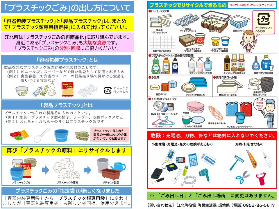 プラスチックごみの出し方