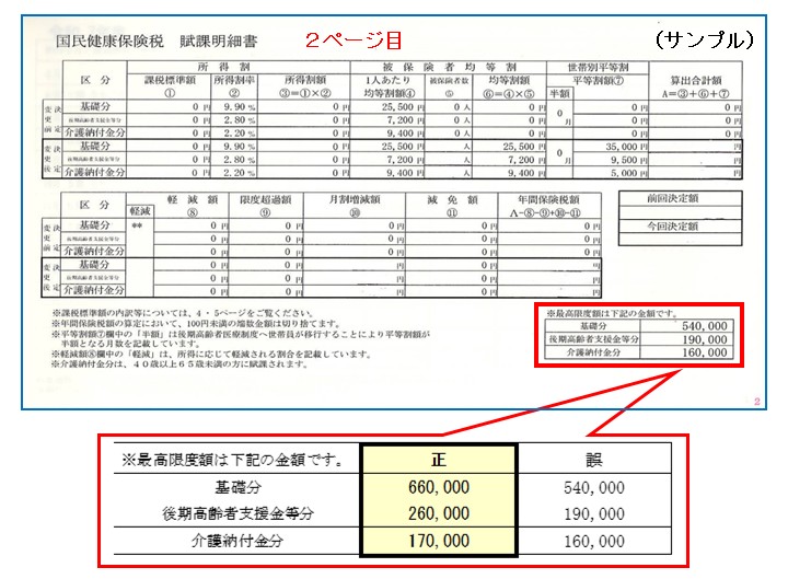 国保税記載内容の一部訂正