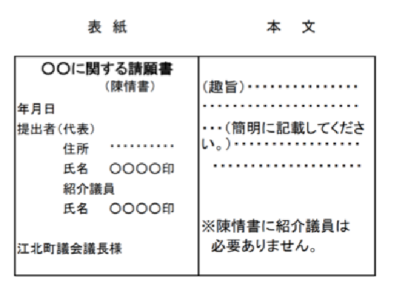 請願陳情の書式例